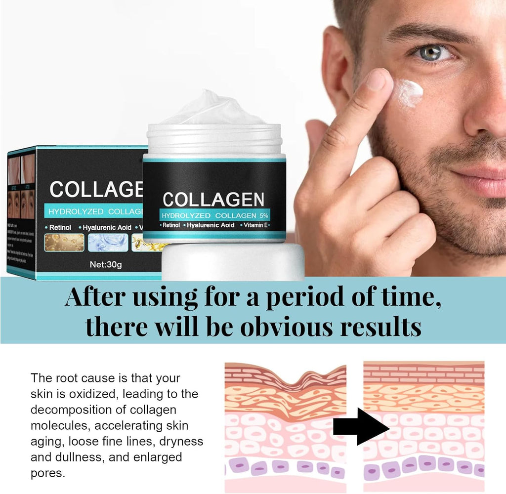 Skin Tightening Mens Crea,Anti-Aging Cream for Men,Facial Cream Moisturiser for Men,Collagen Mens Anti-Wrinkle Cream,Men Face Cream Reduce Fine Lines and Wrinkles,Skin Cream for Men