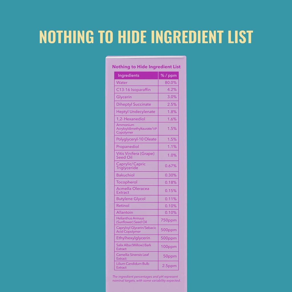 Gentle Retinol Cream 30Ml/1Oz - Night Cream with Retinol and Bakuchiol - Anti-Aging Skincare for Face Minimize Fine Lines, Wrinkles, Breakouts, Enlarged Pores, Hyperpigmentation