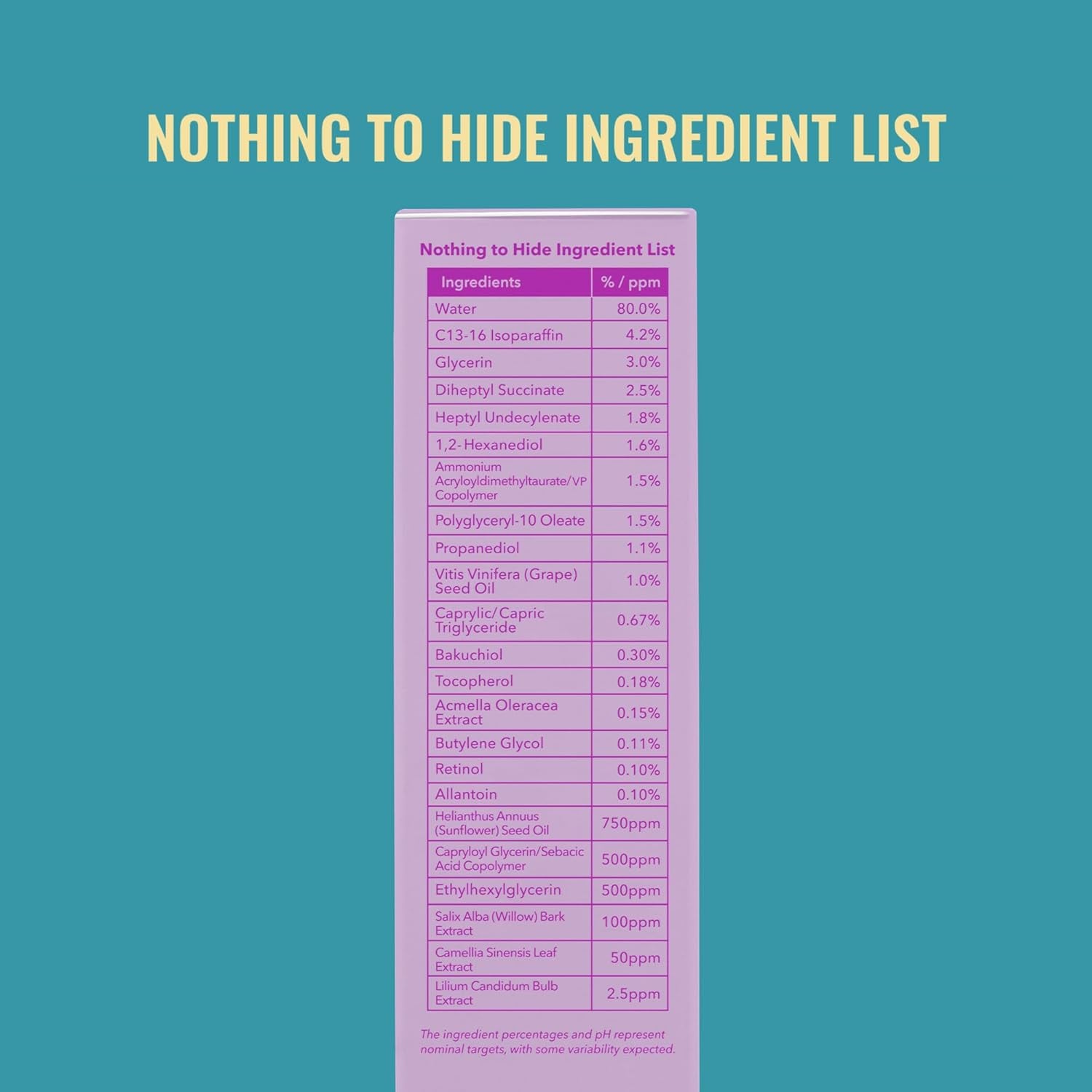 Gentle Retinol Cream 30Ml/1Oz - Night Cream with Retinol and Bakuchiol - Anti-Aging Skincare for Face Minimize Fine Lines, Wrinkles, Breakouts, Enlarged Pores, Hyperpigmentation