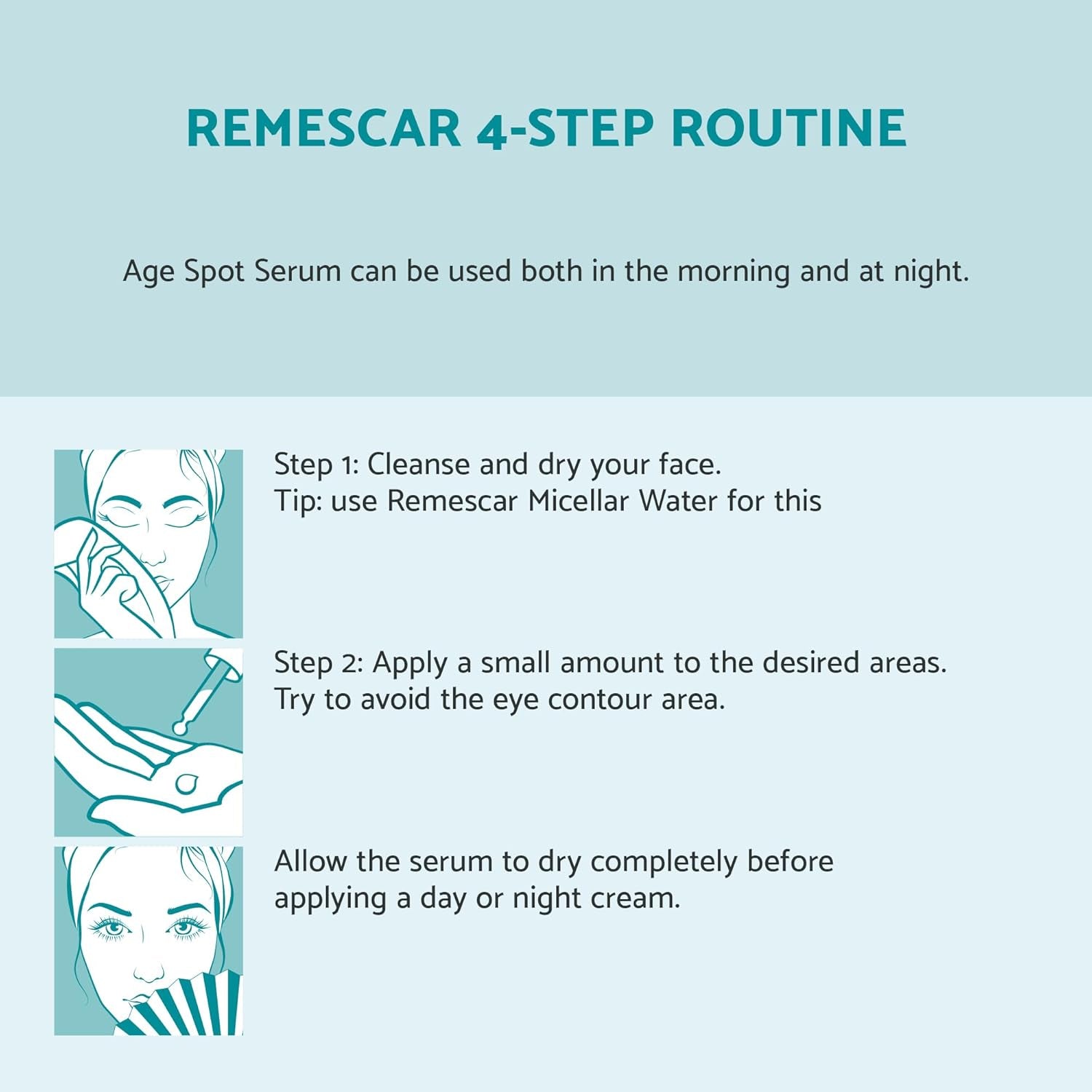 Age Spot Serum 30Ml - Dark Spot Correcting Serum - Clinically Proven Age Spot Remover with Bakuchiol, Tranexamic Acid and Anti-Melanogenic Sugars - Hyperpigmentation Cream